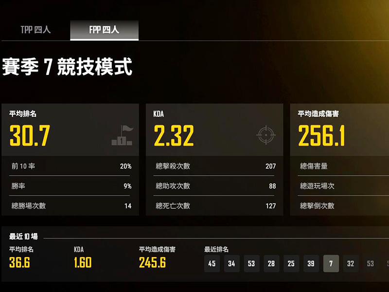 csgo需要多大硬盤？